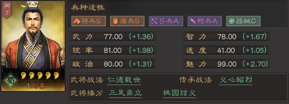 三国志战略版刘备搭配什么武将