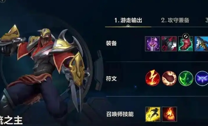 英雄联盟手游劫带什么天赋