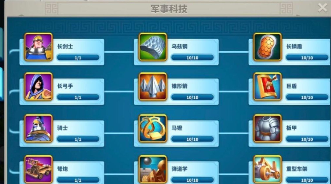 万国觉醒怎么分a组和b组