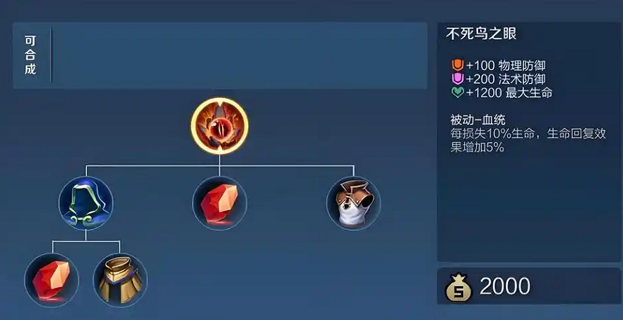 王者荣耀肉铠克制刘备怎么出装 王者荣耀肉铠克制刘备怎么出装