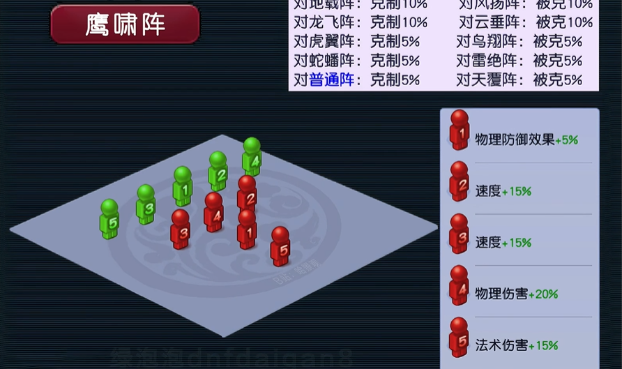 梦幻西游怎么抓大力