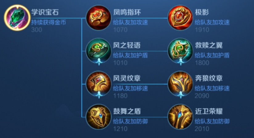 王者荣耀兰陵王的神出装怎么搭配 王者荣耀兰陵王的神出装怎么搭配