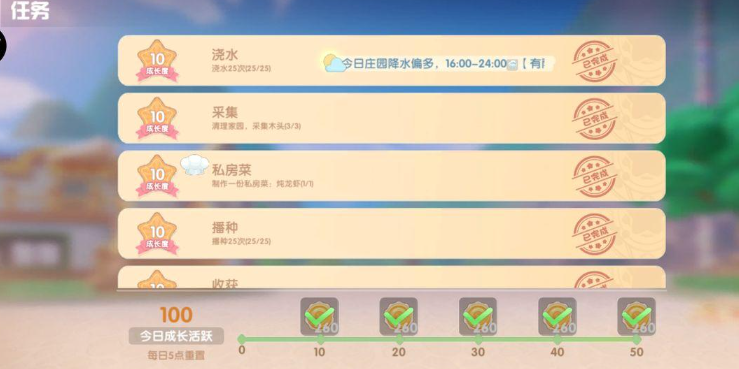 摩尔庄园等级怎么升的快