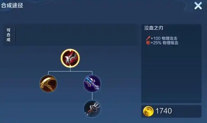 王者荣耀云中君出装和铭文是什么