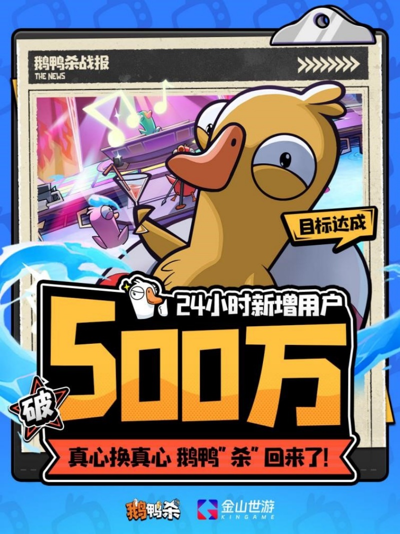 《鹅鸭杀》手游公测24小时新增用户破500万,金山携虎牙打造社交新平台
