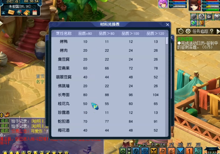 梦幻西游为什么五开无底洞牛