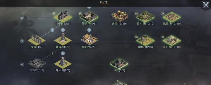 率土之滨分城怎么起钱庄
