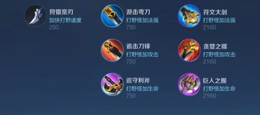 王者荣耀科研流打野怎么出装 王者荣耀科研流打野怎么出装
