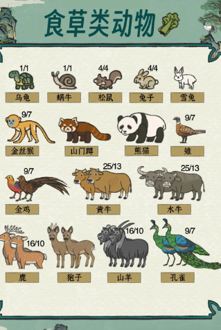 江南百景图怎么抓兔子 江南百景图怎么抓兔子