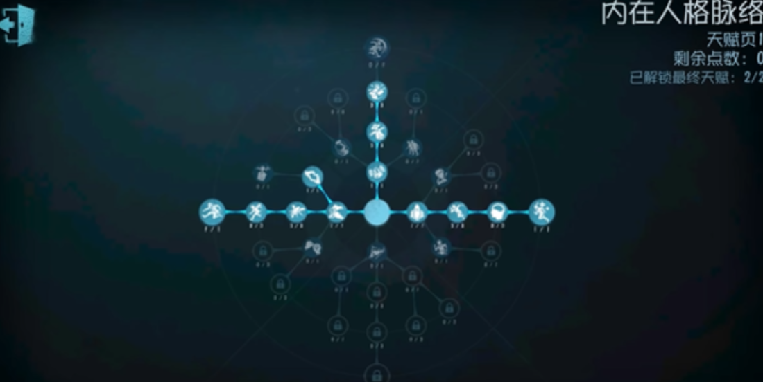 第五人格调酒师怎么玩