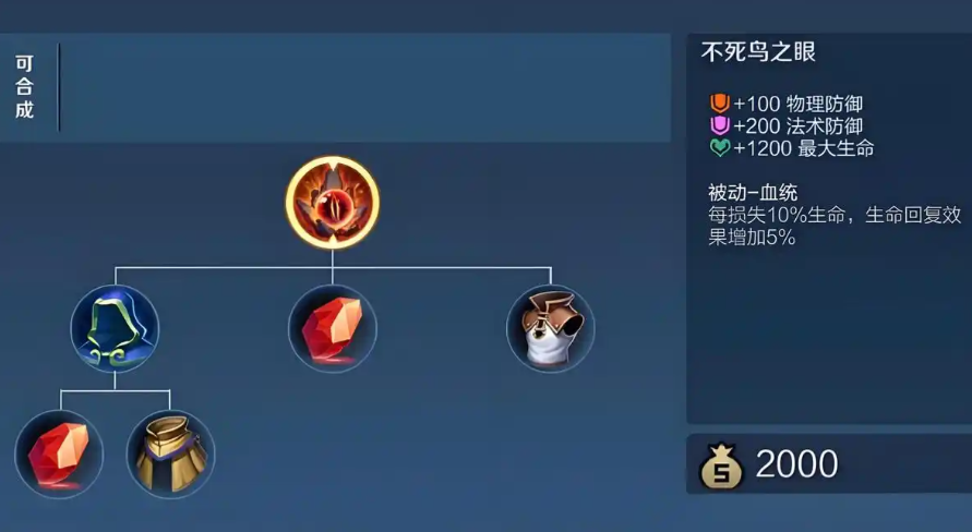 王者荣耀吸血铠打野出装出什么