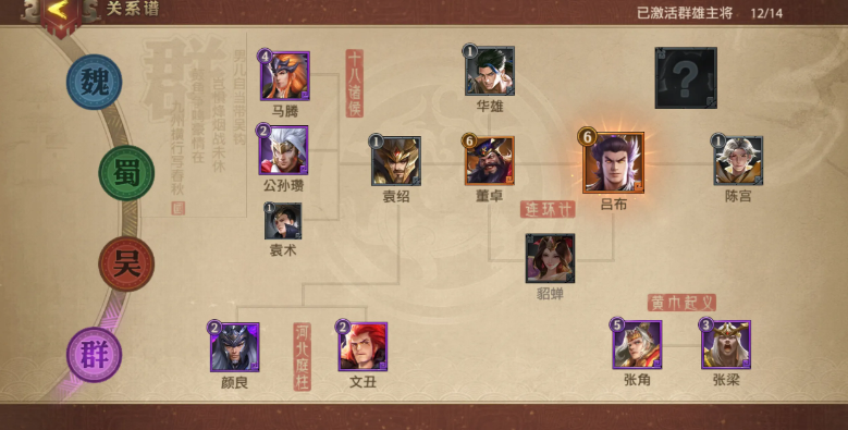 少年三国志零买什么