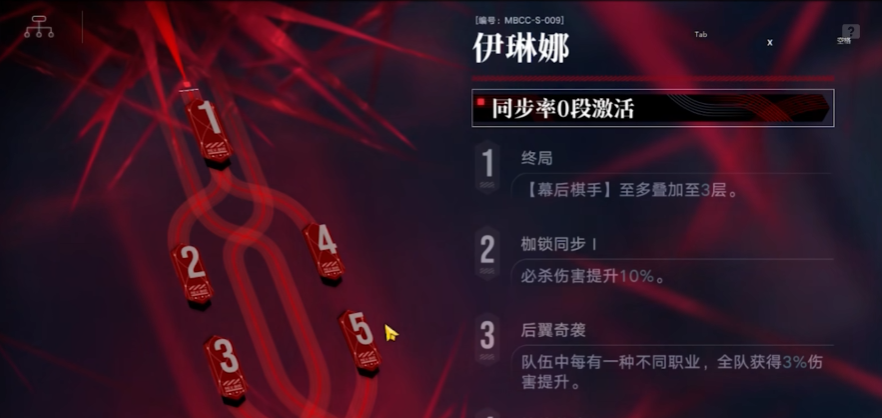 无期迷途伊琳娜强吗 无期迷途伊琳娜强吗