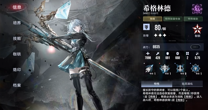 无期迷途角色怎么用