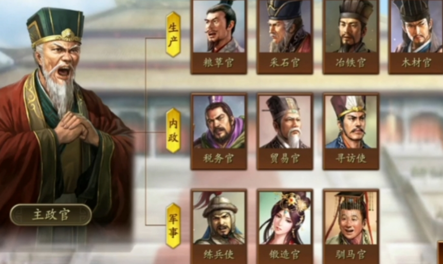 三国志战略版如何提升成就点 三国志战略版如何提升成就点