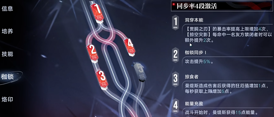 无期迷途曼提斯值得养吗 无期迷途曼提斯值得养吗