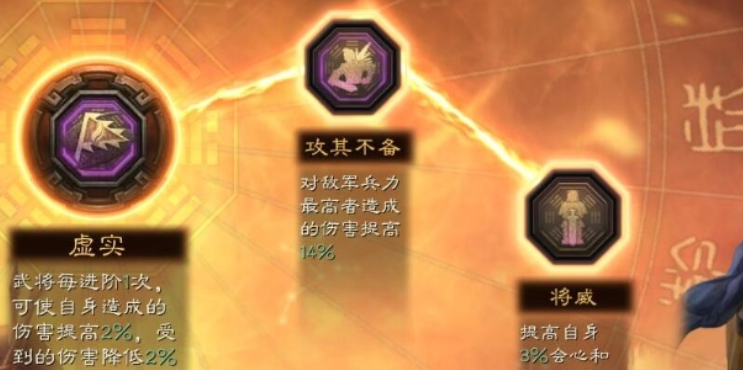 三国志战略版兵书等级如何提高 三国志战略版兵书等级如何提高