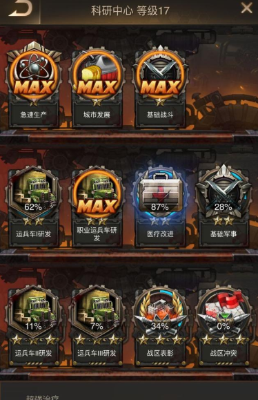 守望黎明科研中心升级有什么用