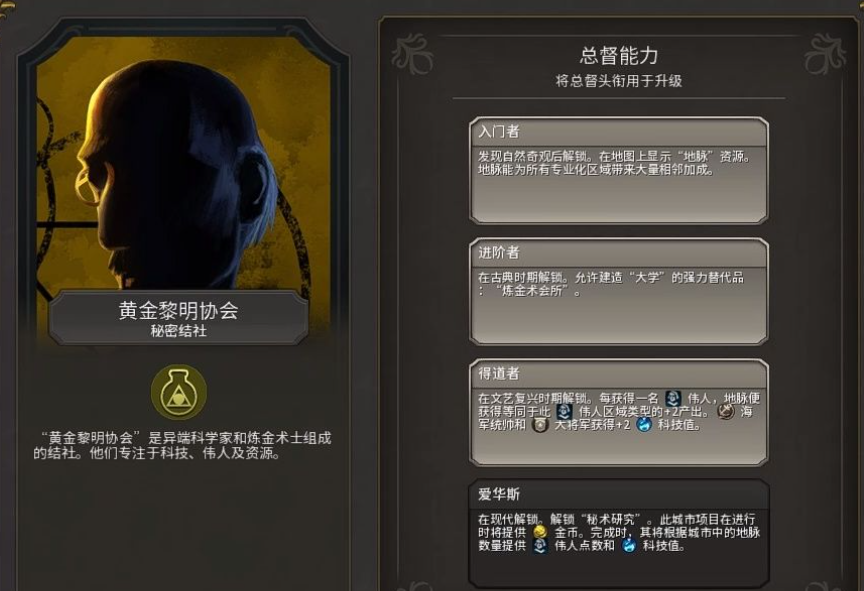文明6巴比伦选什么结社