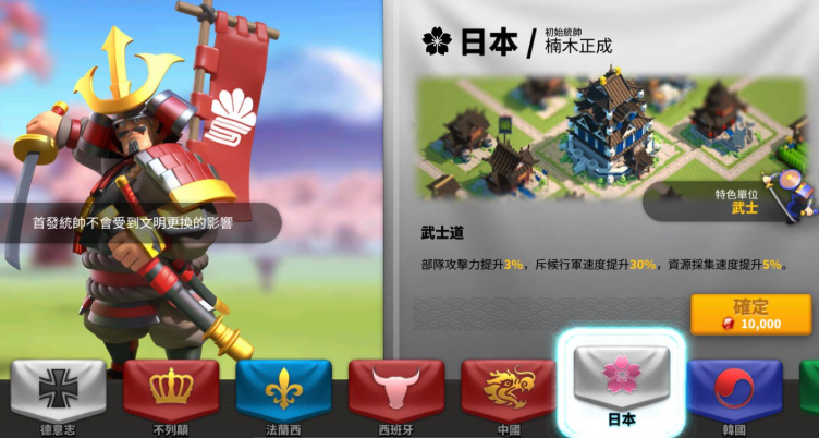 万国觉醒国民风格选什么好