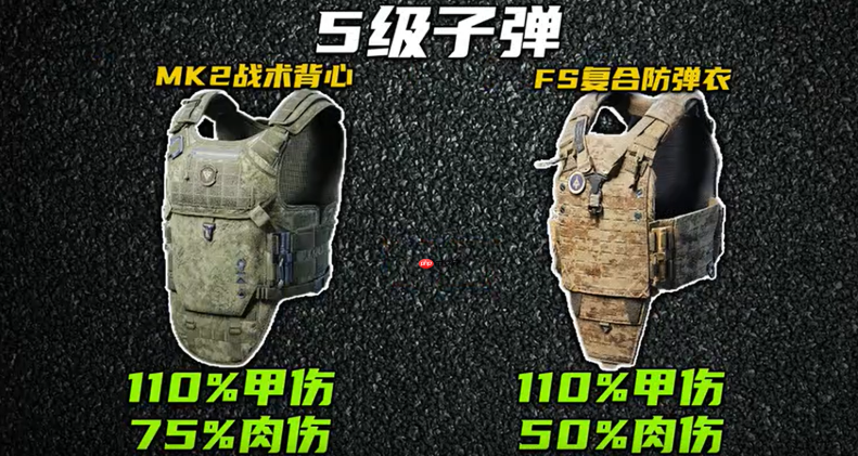 三角洲行动金甲哪个好用