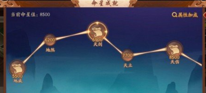 少年三国志2主角怎么幻紫 少年三国志2主角怎么幻紫