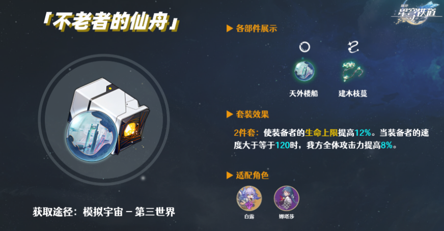 崩坏星穹铁道角色怎么培养毕业遗器怎么选 崩坏星穹铁道角色怎么培养毕业遗器怎么选