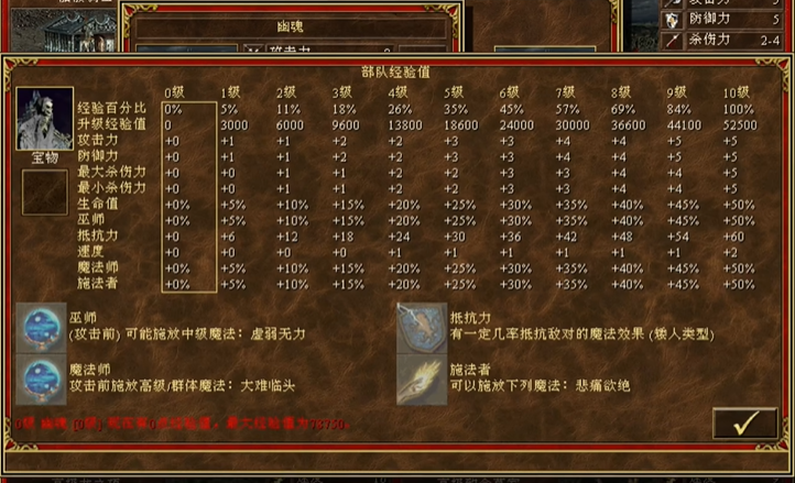 英雄无敌5兵种怎么升级的