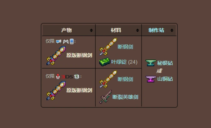 泰拉瑞亚英雄断钢剑怎么做