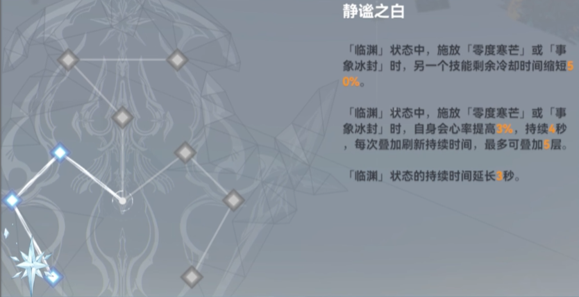 深空之眼冰渊带什么属性