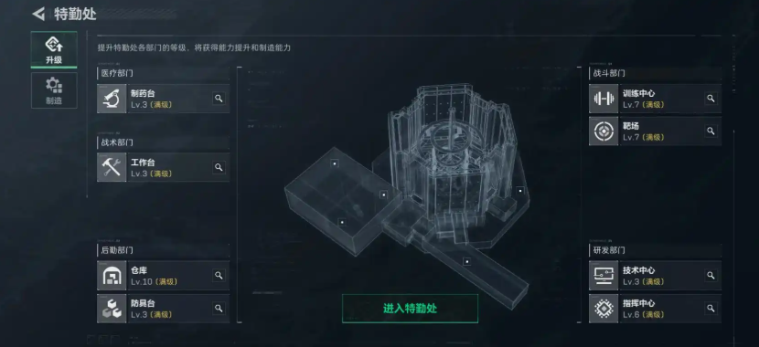 三角洲行动特勤处做什么最好