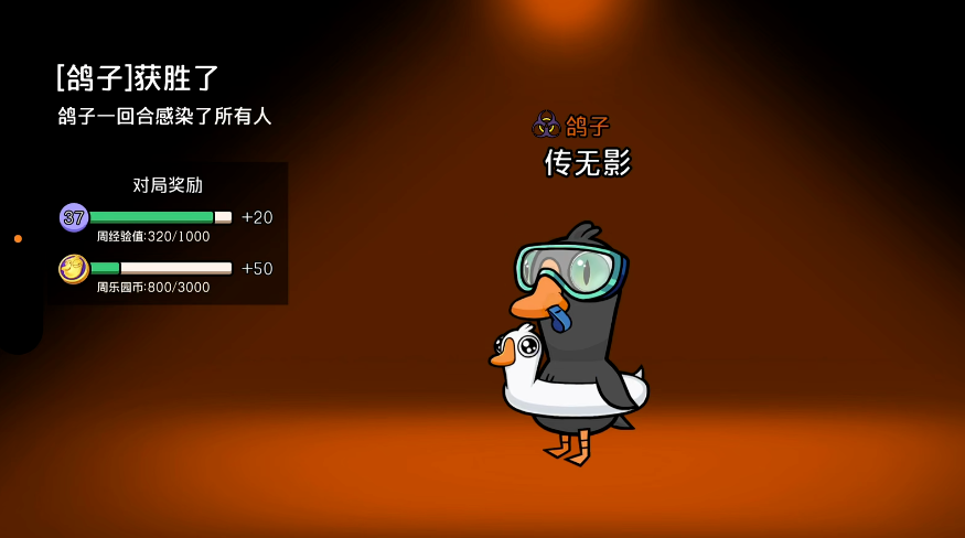 鹅鸭杀鸽子是什么角色