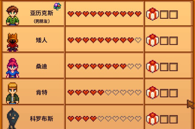 星露谷物语送花后怎么办