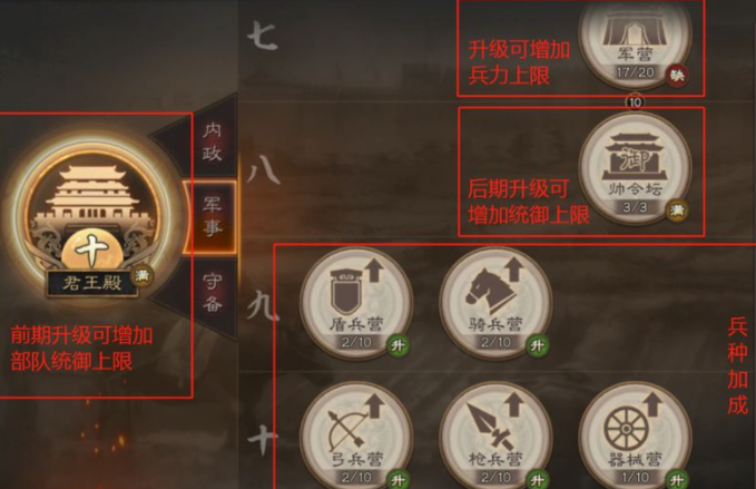 三国志战略版怎么进阶铁骑兵 三国志战略版怎么进阶铁骑兵