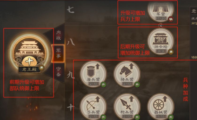 三国志战略版如何提高招募人数 三国志战略版如何提高招募人数