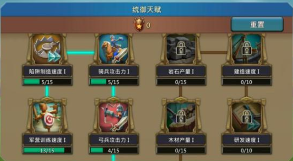 王国纪元18级多少兵合适 王国纪元18级多少兵合适