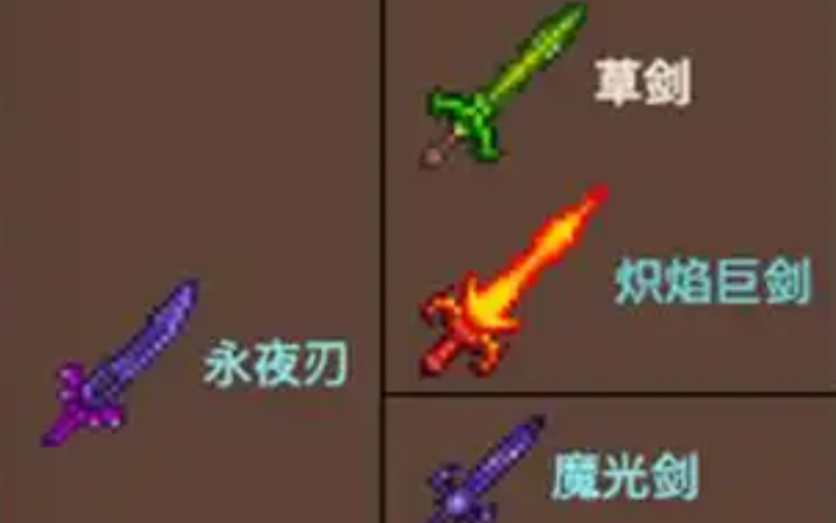 泰拉瑞亚永夜之刃怎么合成 泰拉瑞亚永夜之刃怎么合成
