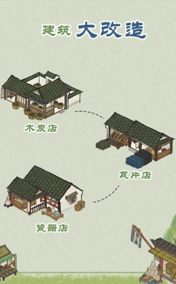 江南百景图木炭店怎么摆