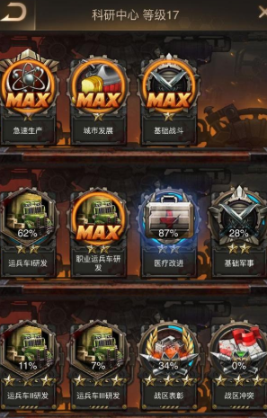 守望黎明怎么才能让车拉更多物资 守望黎明怎么才能让车拉更多物资