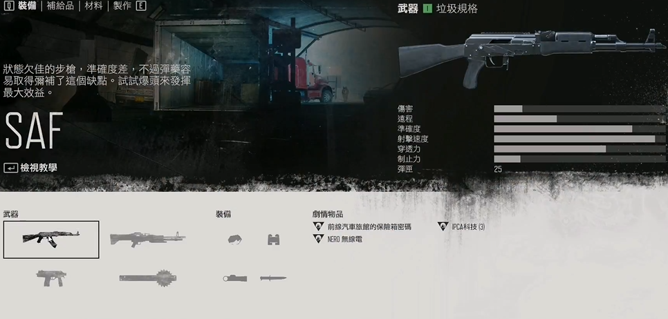 往日不再前期枪有什么推荐
