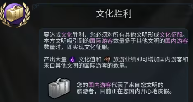 文明6英国走什么胜利