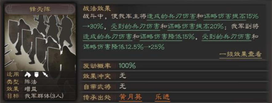 三国志战略版陆逊吴枪怎么配