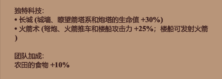 帝国时代2中国什么兵种最厉害啊