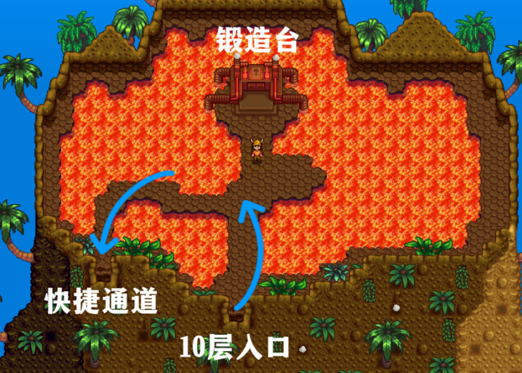 星露谷物语姜岛矿洞怎么出去
