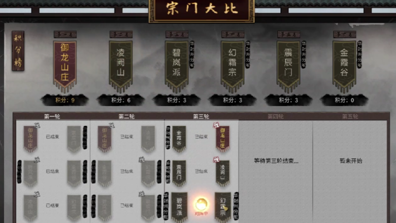 鬼谷八荒开局怎么刷门派等级