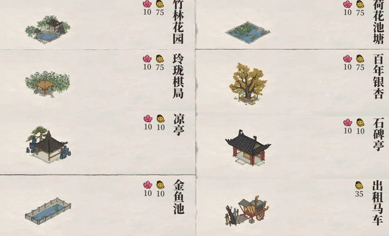 江南百景图马车什么用 江南百景图马车什么用