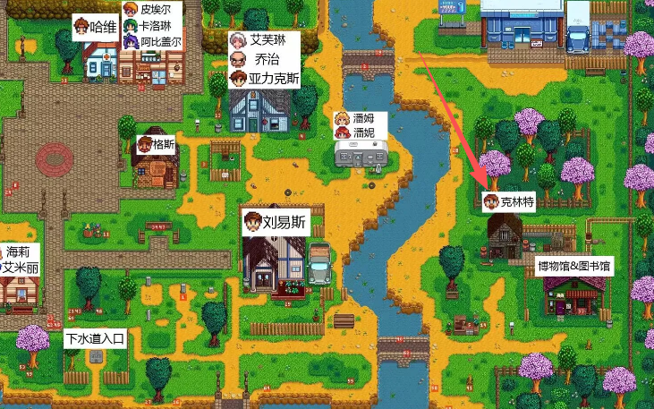星露谷物语克林特在哪儿