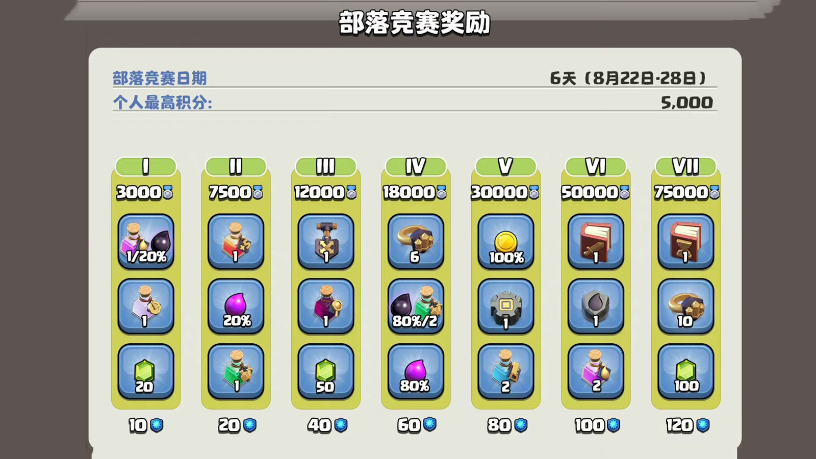 部落冲突咋做竞赛 部落冲突咋做竞赛