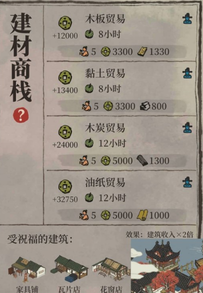 江南百景图怎么去其他府