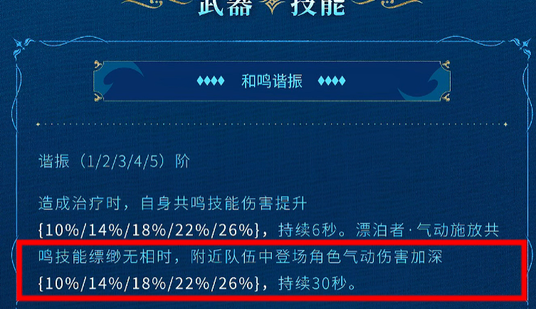 鸣潮血誓盟约强度如何